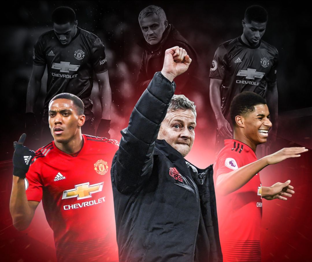 特的使用問 特的使用問